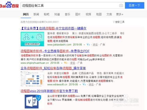 利用專業(yè)軟件高效繪制計(jì)算機(jī)網(wǎng)絡(luò)拓?fù)浣Y(jié)構(gòu)圖